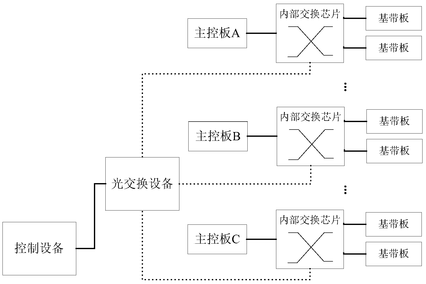 Method and device for internet protocol (IP) address configuration