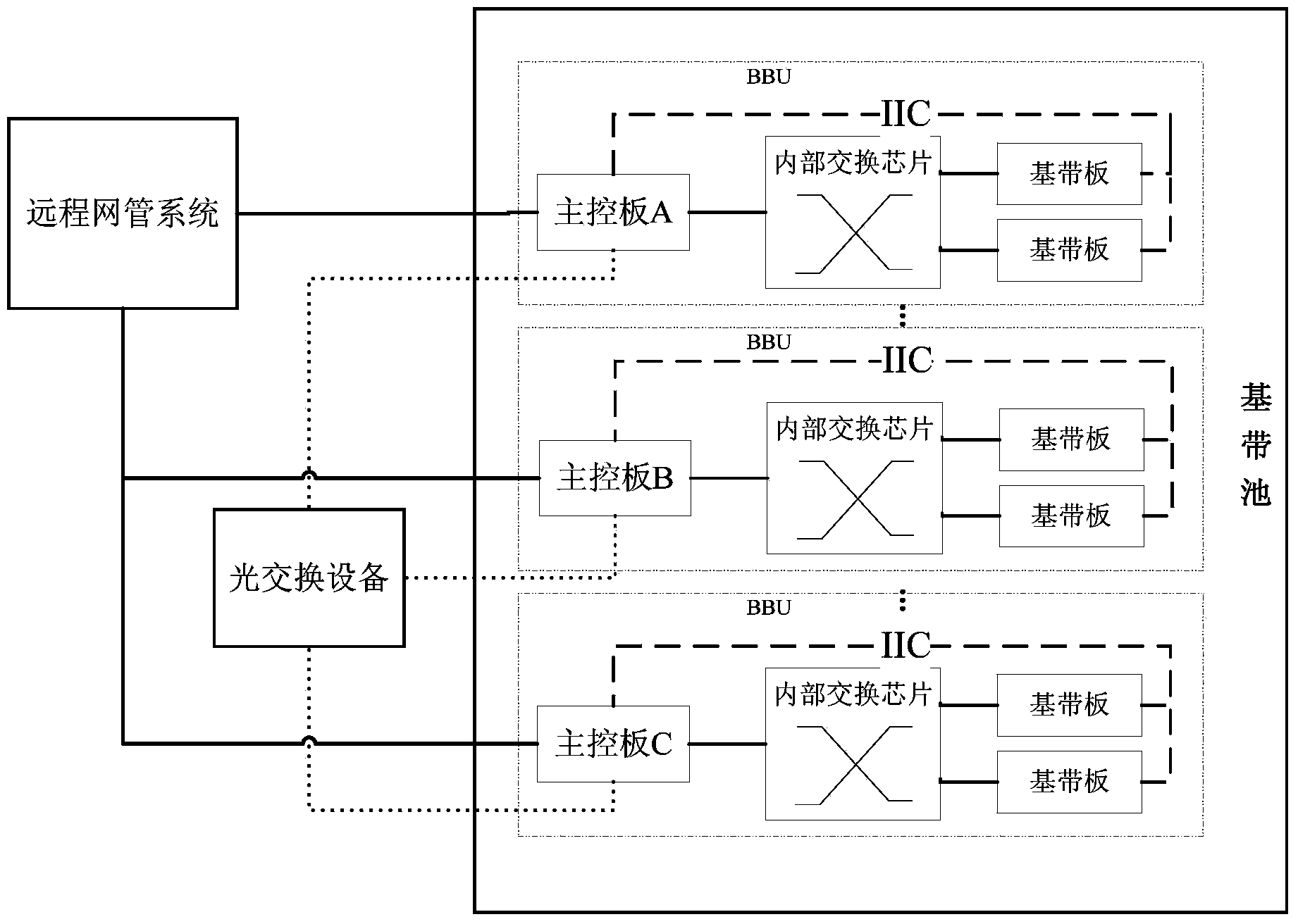 Method and device for internet protocol (IP) address configuration