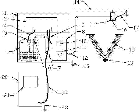 Simulated bird dropping test system