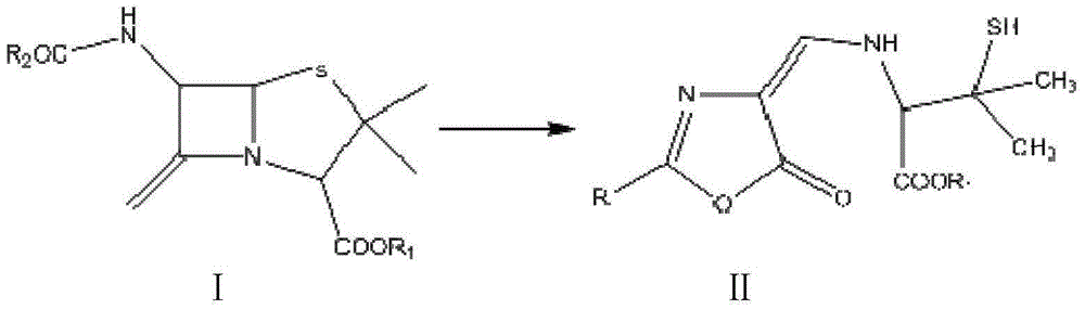 Penicillin antibiotic appearance evaluation method