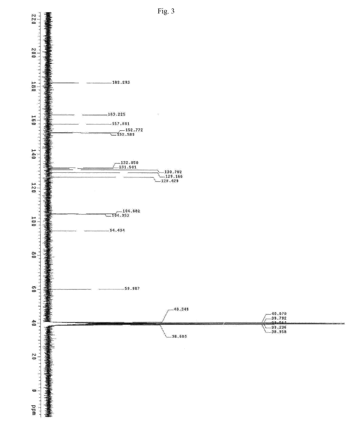 Composition containing oroxylin a and method of extraction thereof