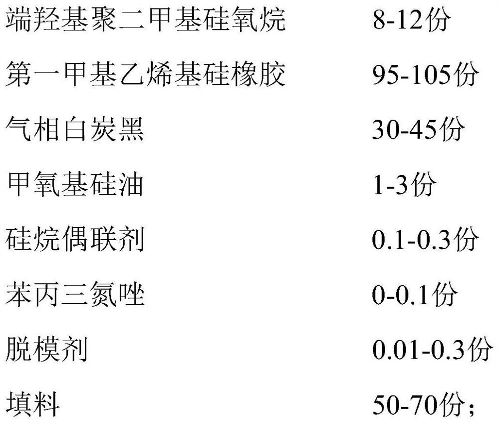 Ceramic fire-resistant flame-retardant silicone rubber as well as preparation method and use method thereof