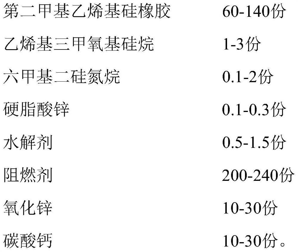 Ceramic fire-resistant flame-retardant silicone rubber as well as preparation method and use method thereof