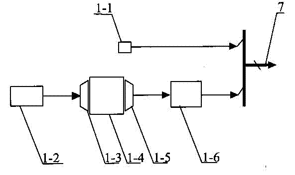 Device for measuring carbon content of fly ash in boiler of electric power plant