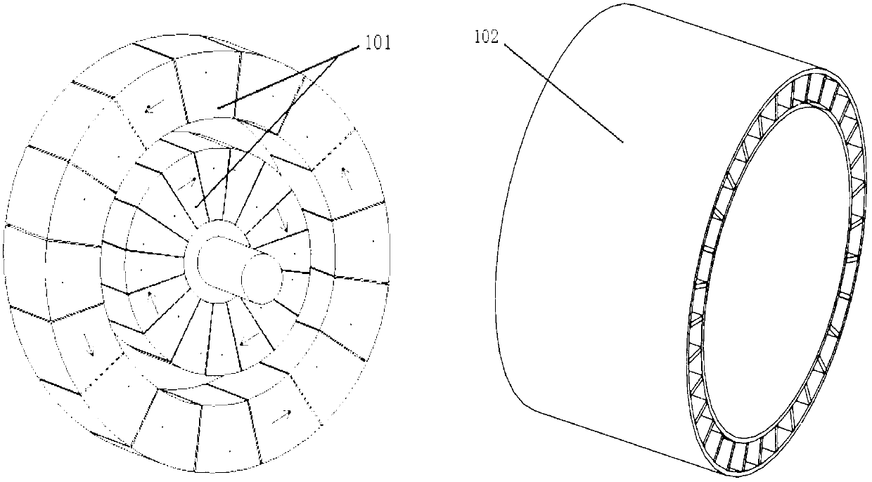 Thermodynamic system and method thereof