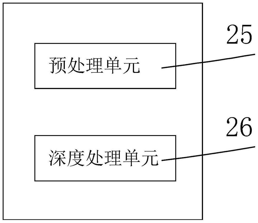 Personal and enterprise credit evaluation system based on credit sharing