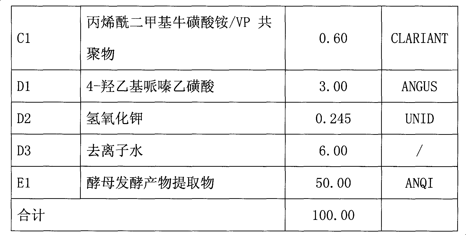 Skin care product containing biological buffering agent