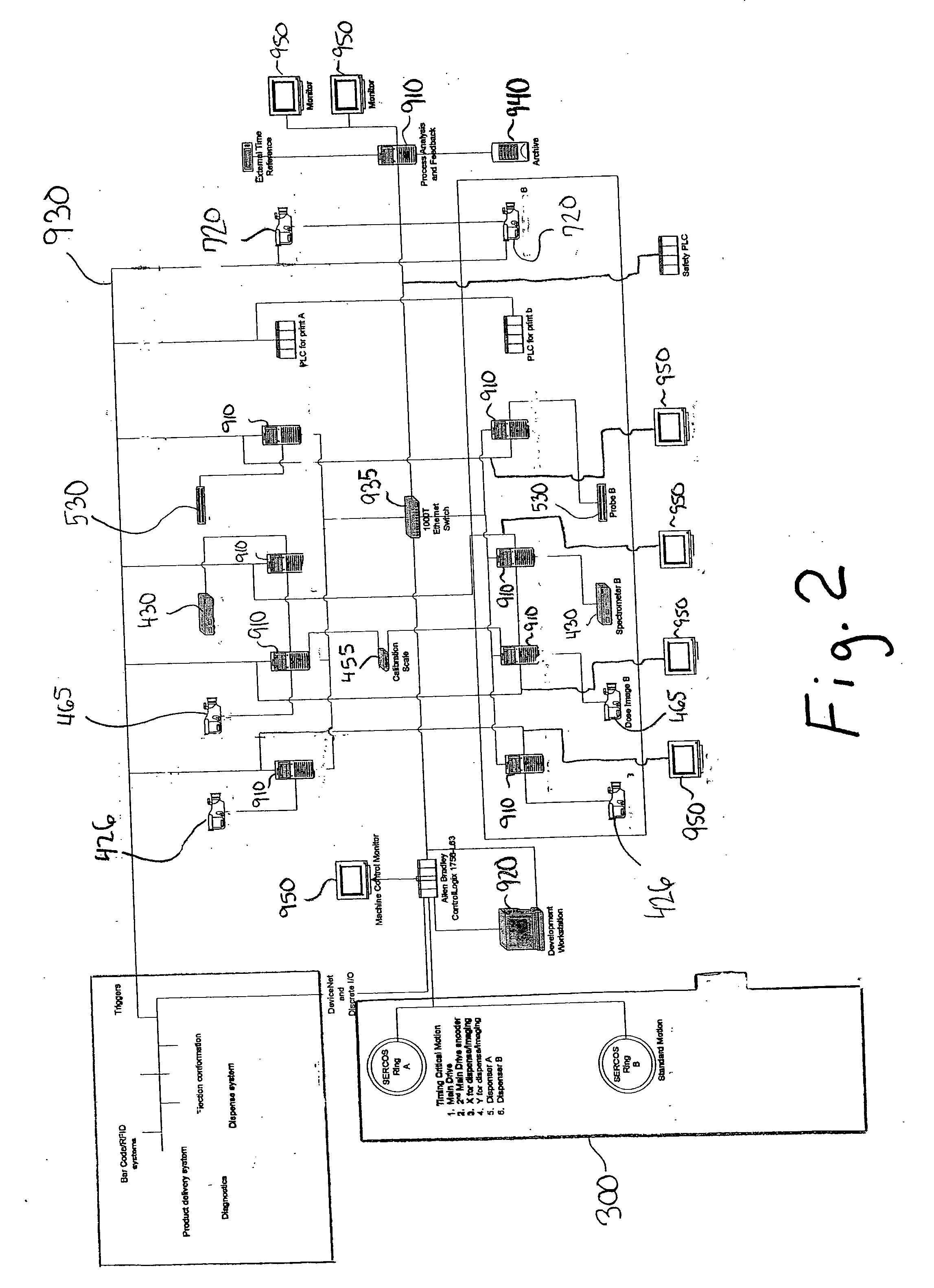 Apparatus and method for producing or processing a product or sample