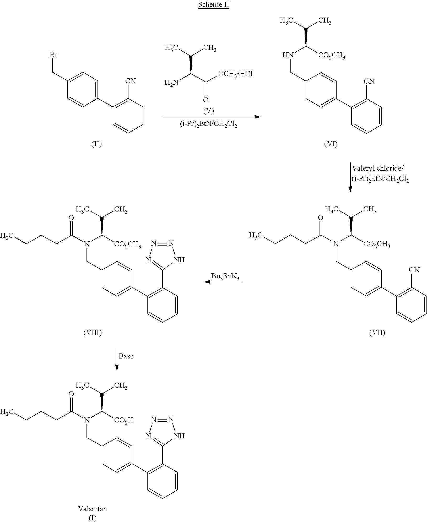 Process for the preparation of valsartan