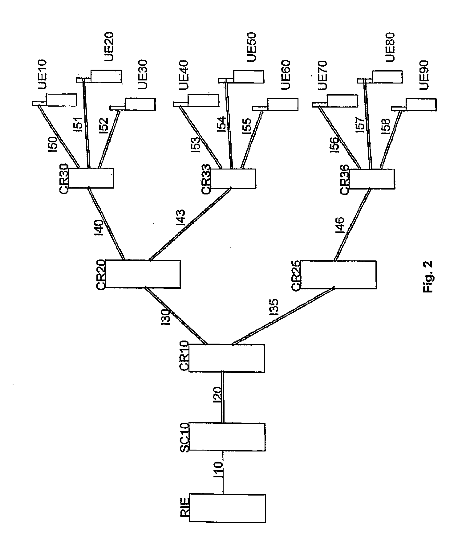 Method for Informing Multiple Mobile Terminals of an Emergency Event