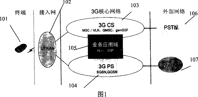 Data rearrangement and recombination method in wireless communication system and its base station