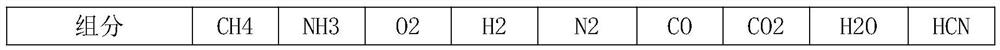 Production process and device for preparing high-purity sodium cyanide or potassium cyanide with high yield