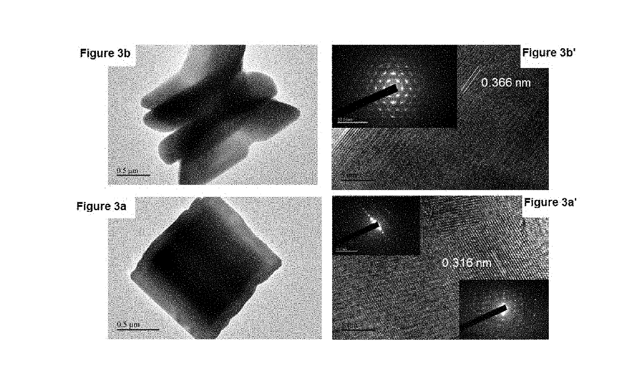 Method for forming lanthanum hydroxycarbonate nanoparticles