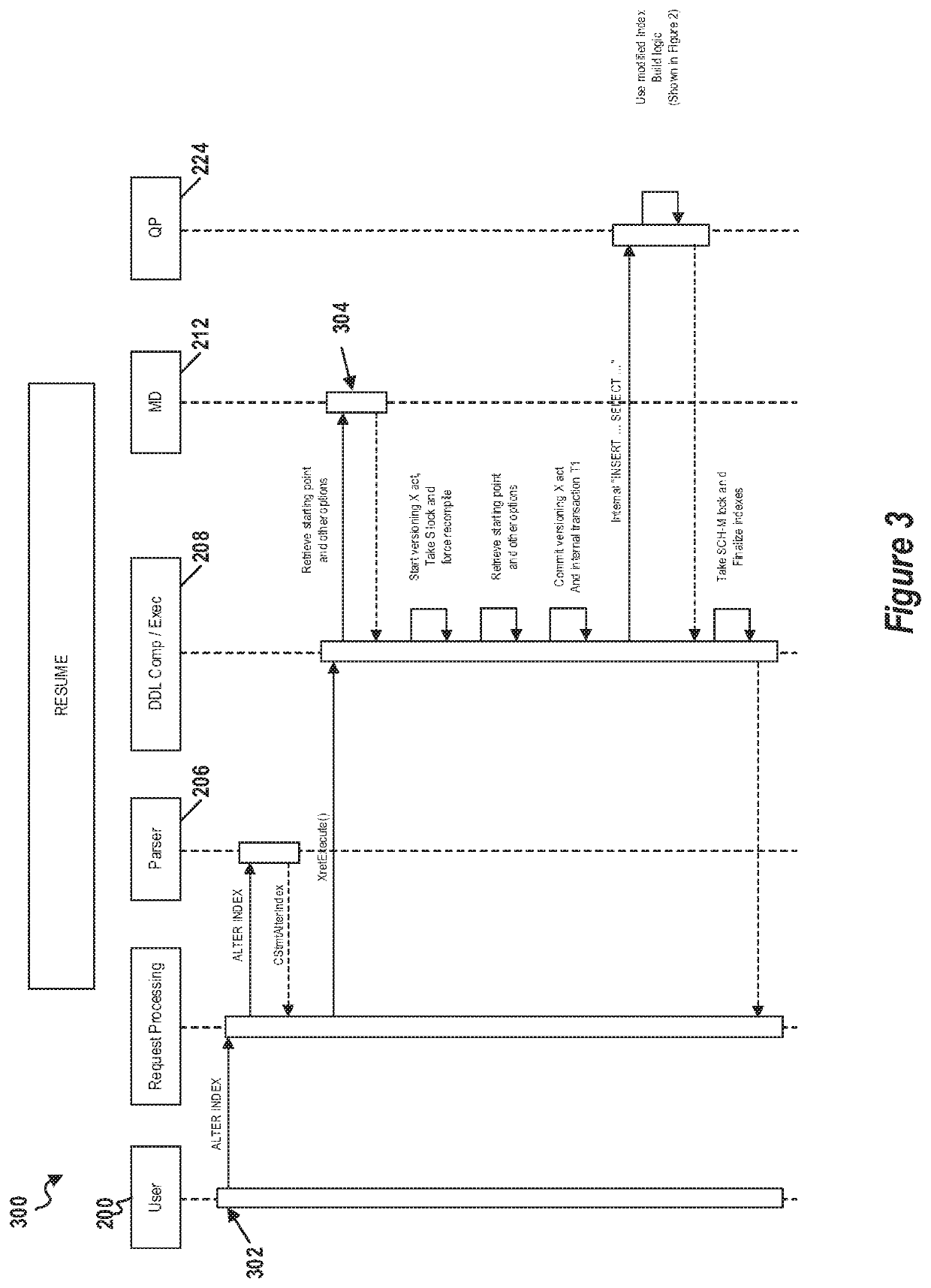 Resumable and online schema transformations