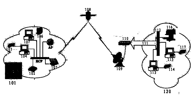 System and method for remote monitoring and fault diagnosis of logging system