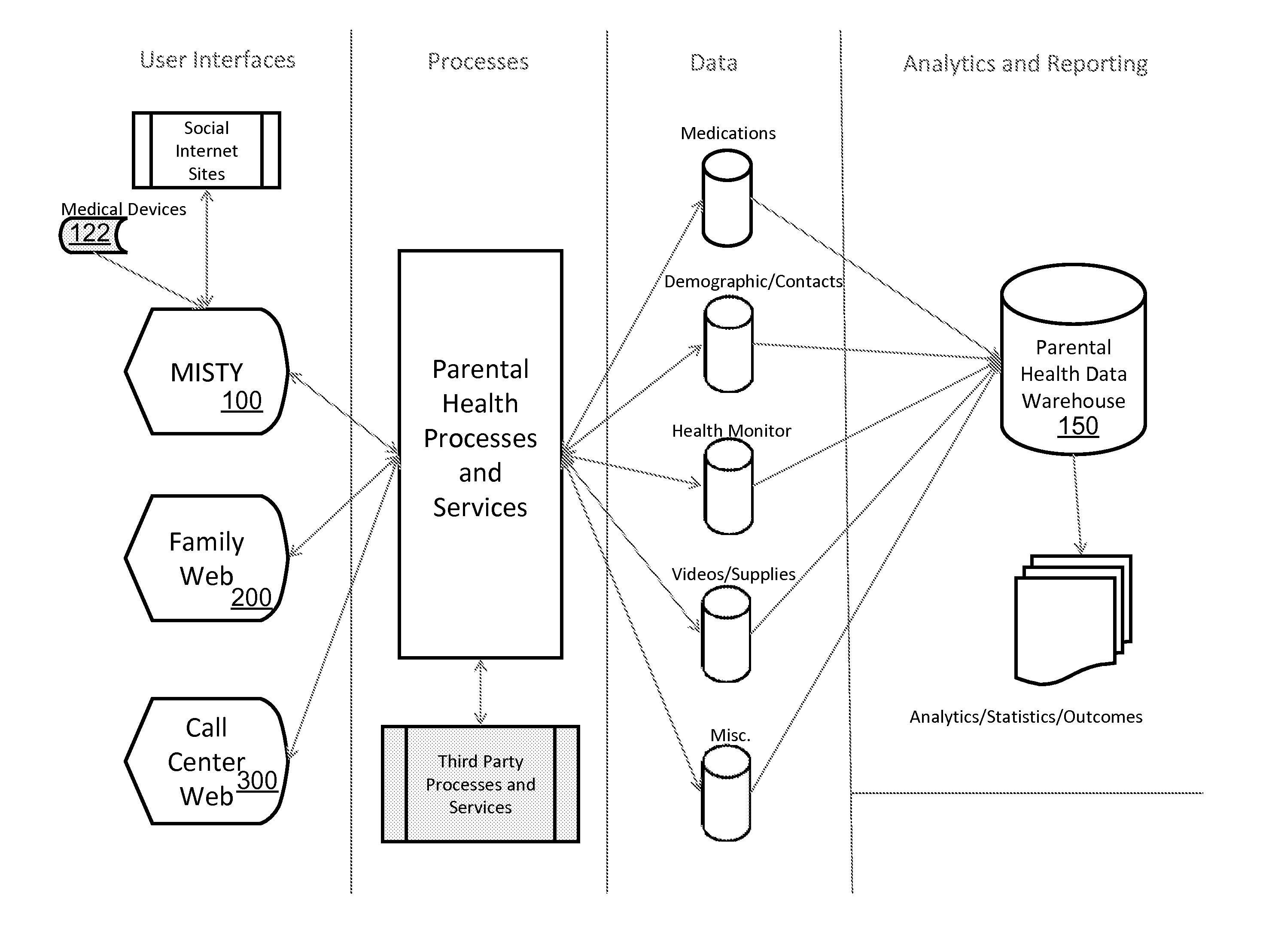 In-home health monitoring apparatus and system