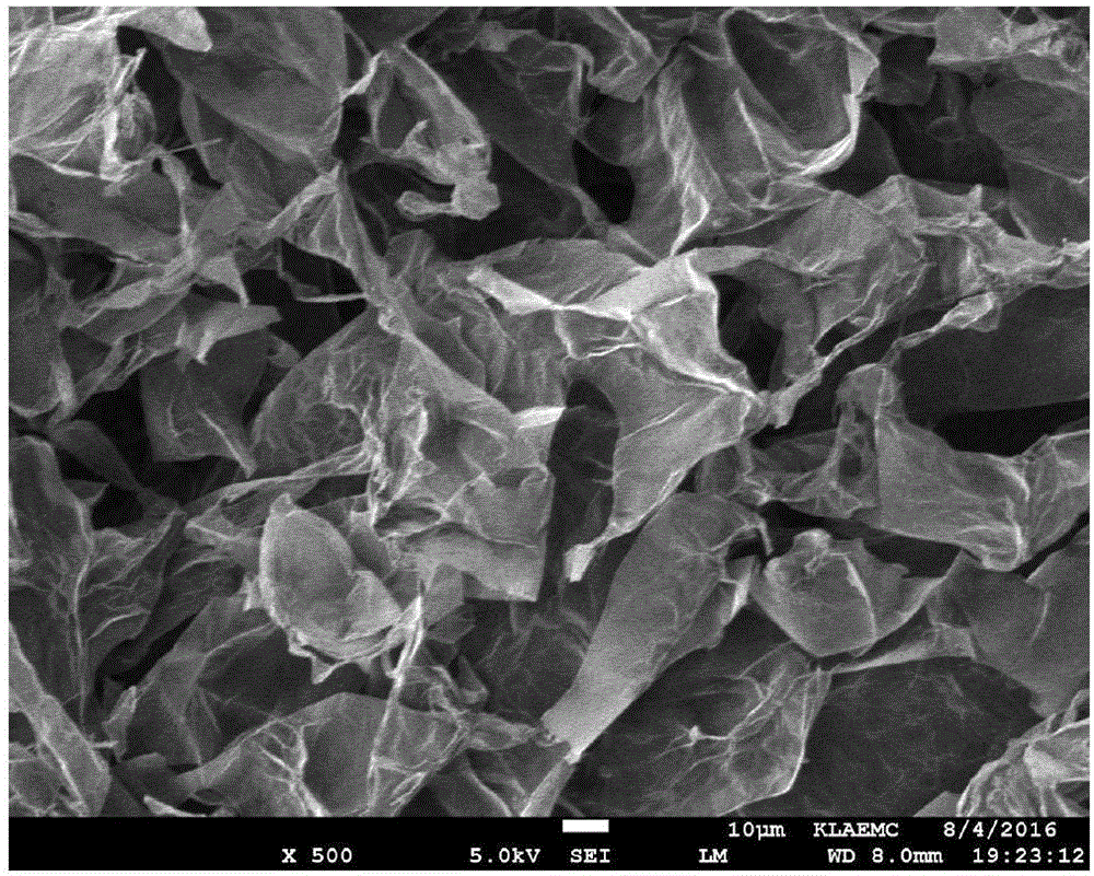 Quasi-solid Na-CO2 secondary battery and preparation method thereof