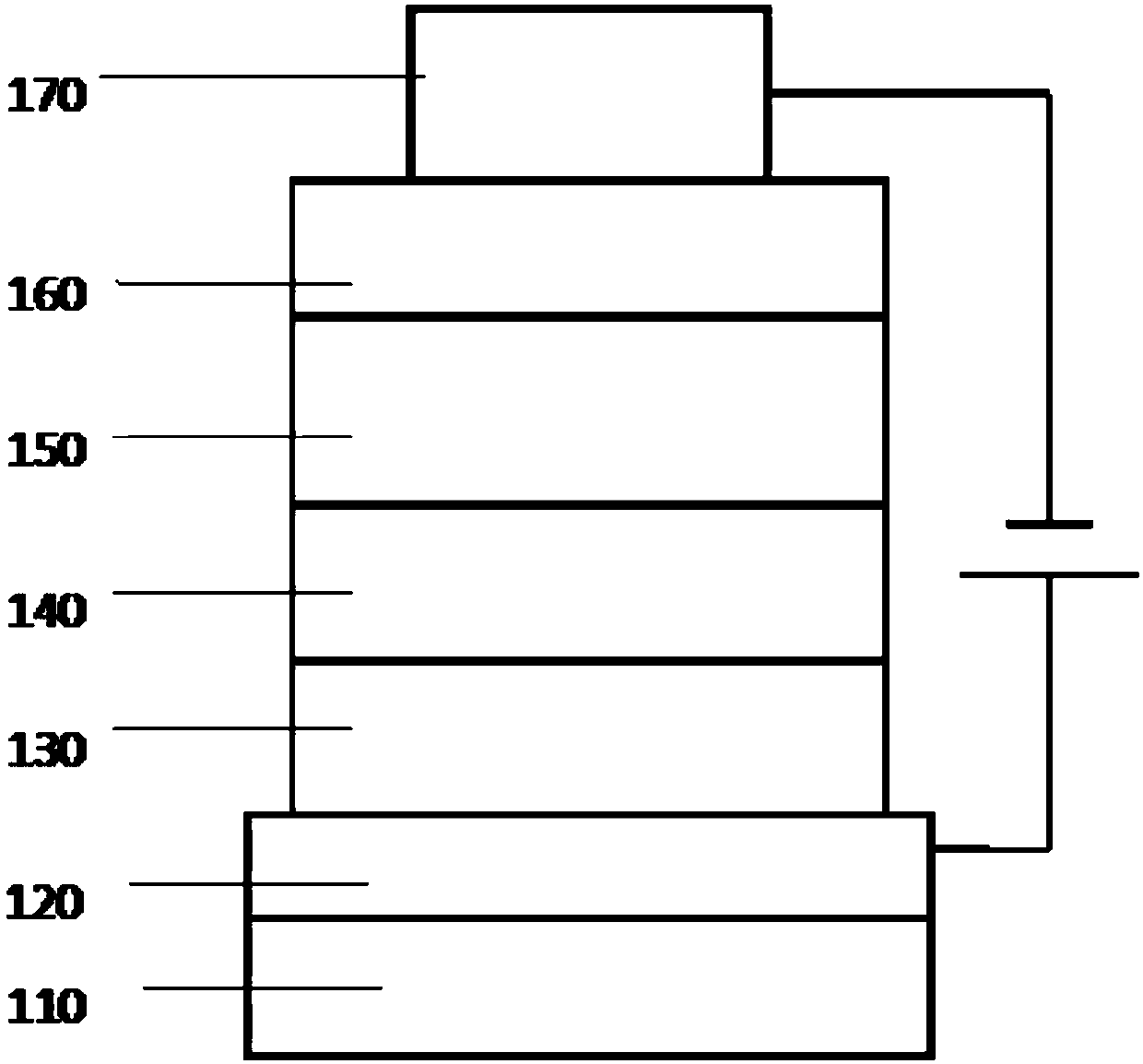 Organic electroluminescence compound based on imidazole and pyridazine as well as application and organic electroluminescence device thereof