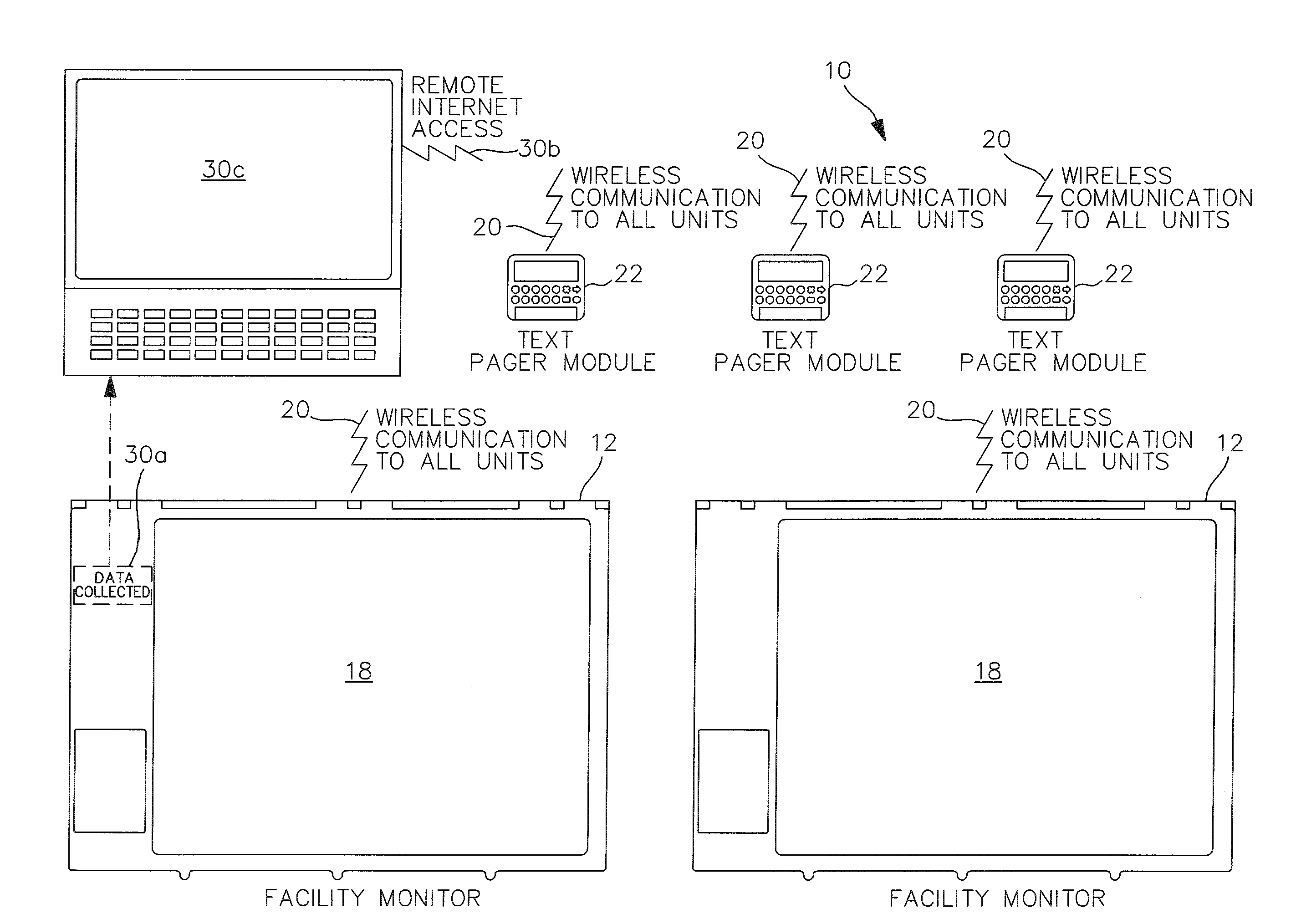 Facility status information networked system