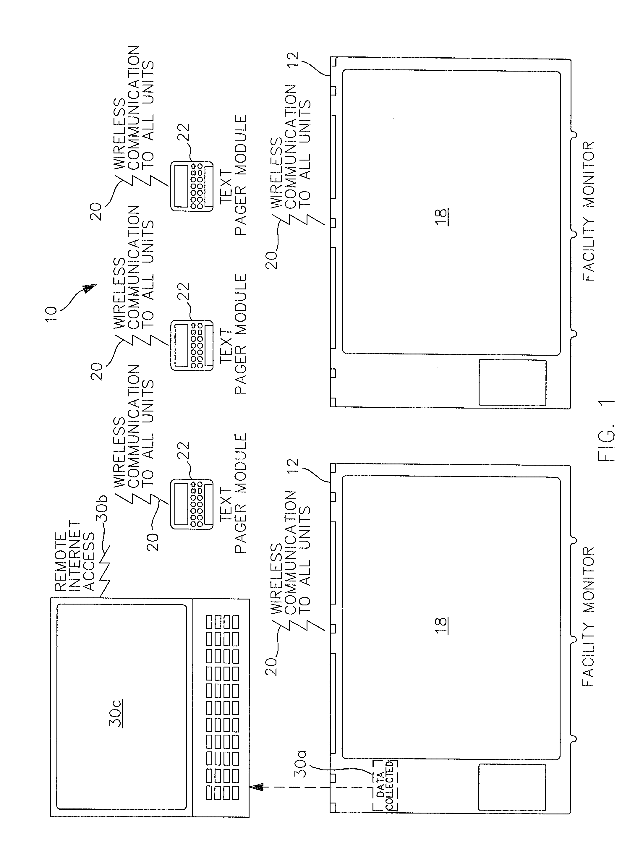 Facility status information networked system