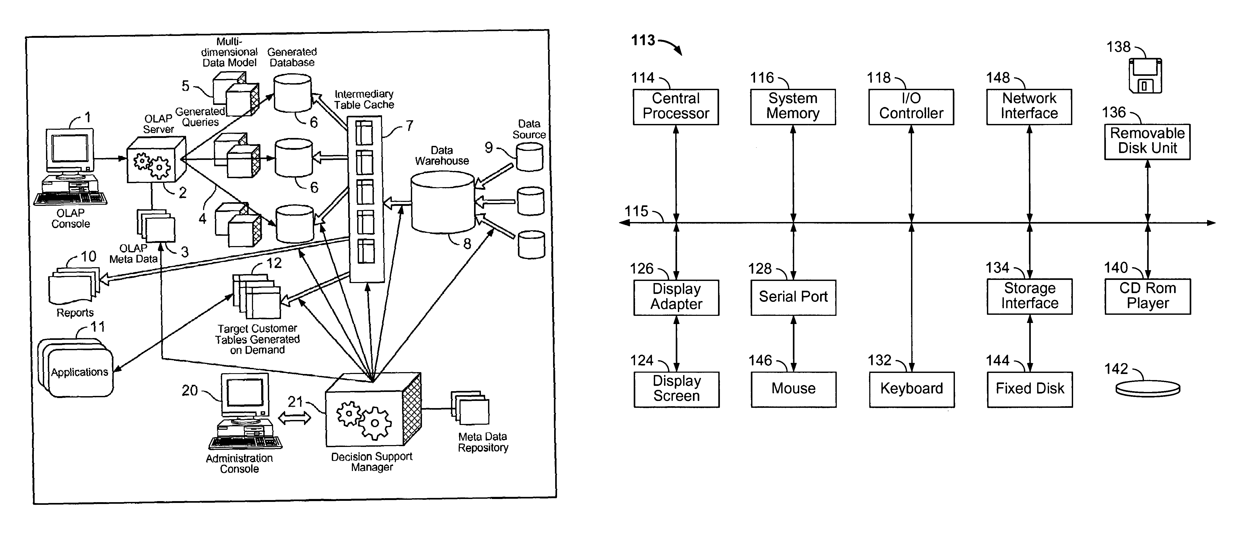 Apparatus for visualizing information in a data warehousing environment