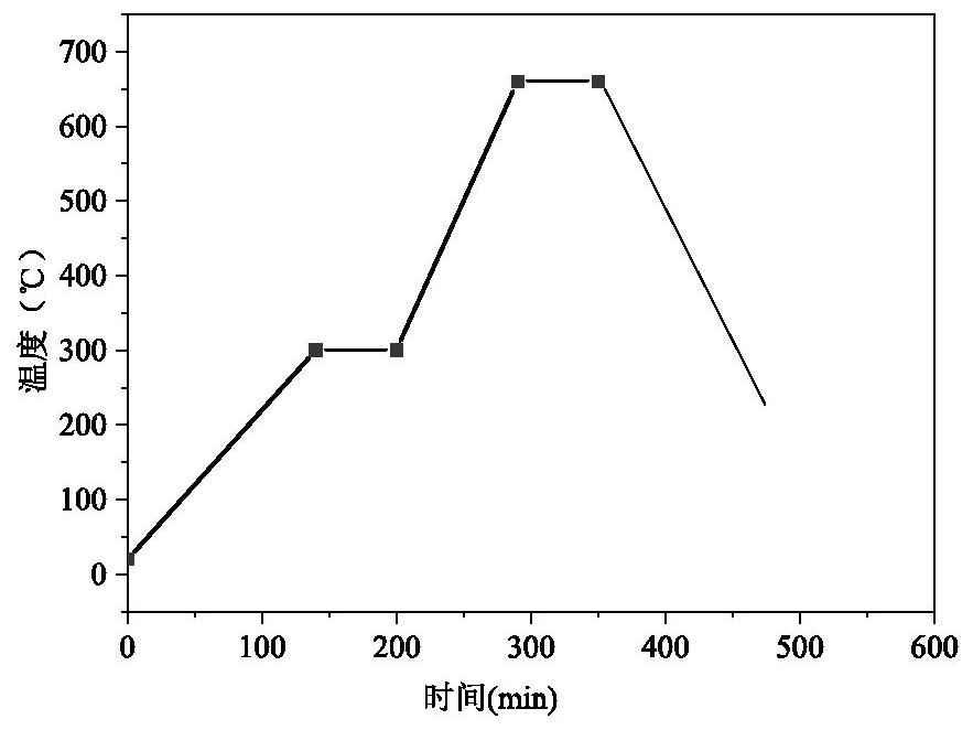 Slurry direct writing forming method of diamond tool