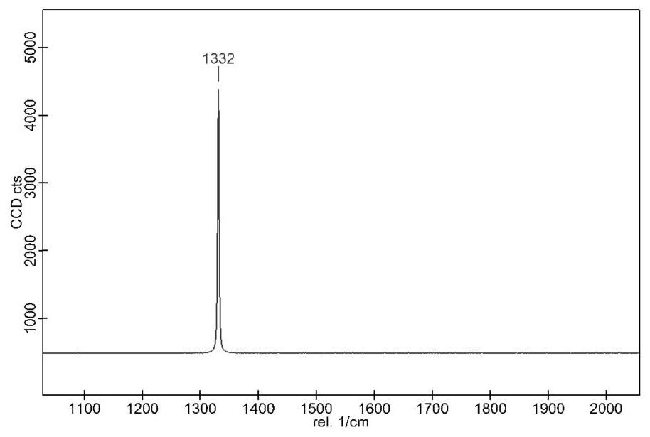 Slurry direct writing forming method of diamond tool