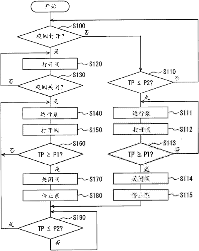 Vaporized fuel processing device