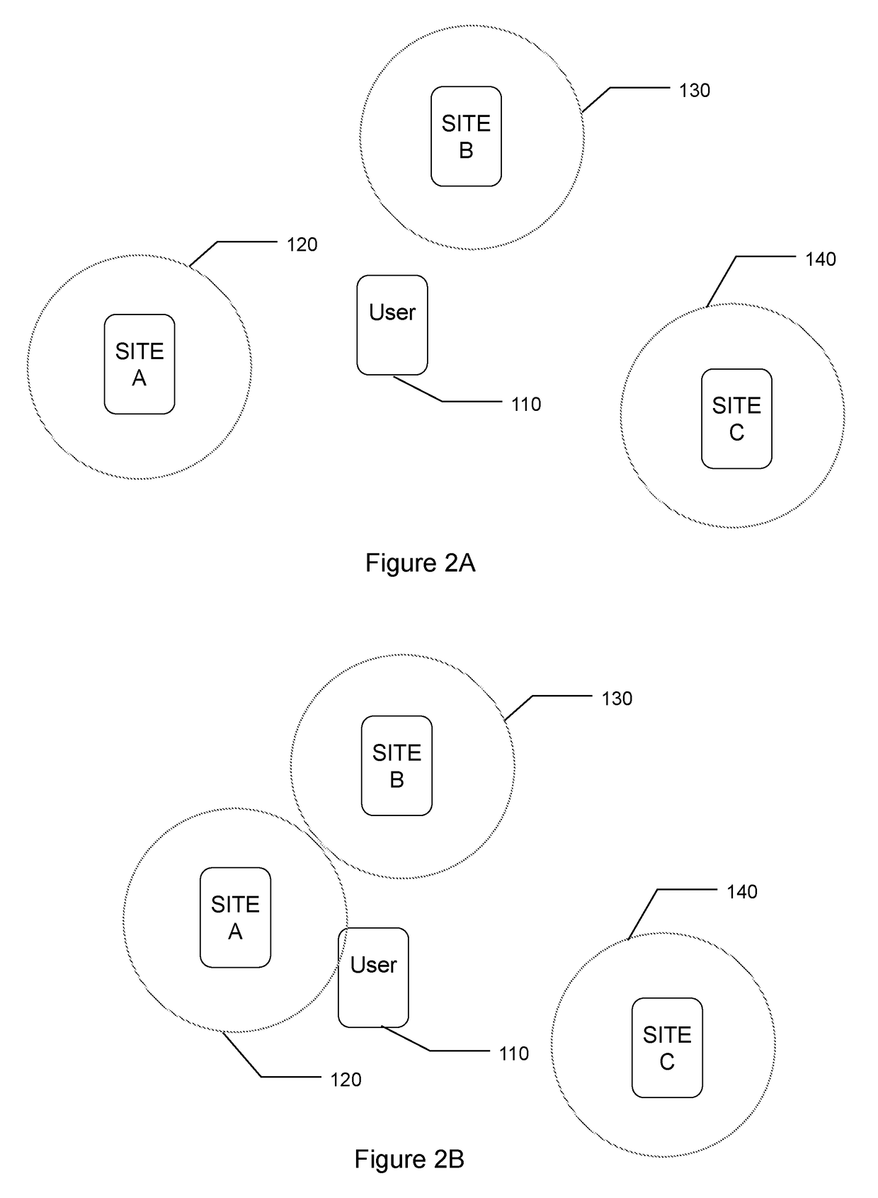 Mobile location based information platform