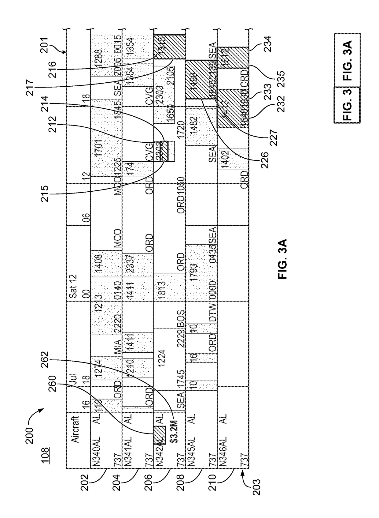 Flight schedule disruption awareness systems and methods