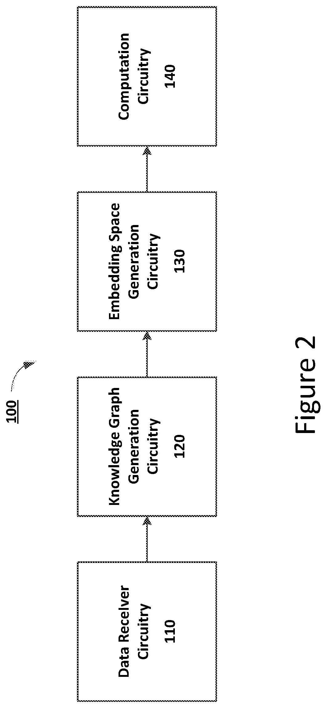 Polypharmacy Side Effect Prediction With Relational Representation Learning