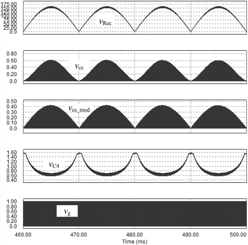 Sawtooth wave generation circuit, flyback power factor correction converter, SEPIC power factor correction converter, and Buck-Boost power factor correction converter