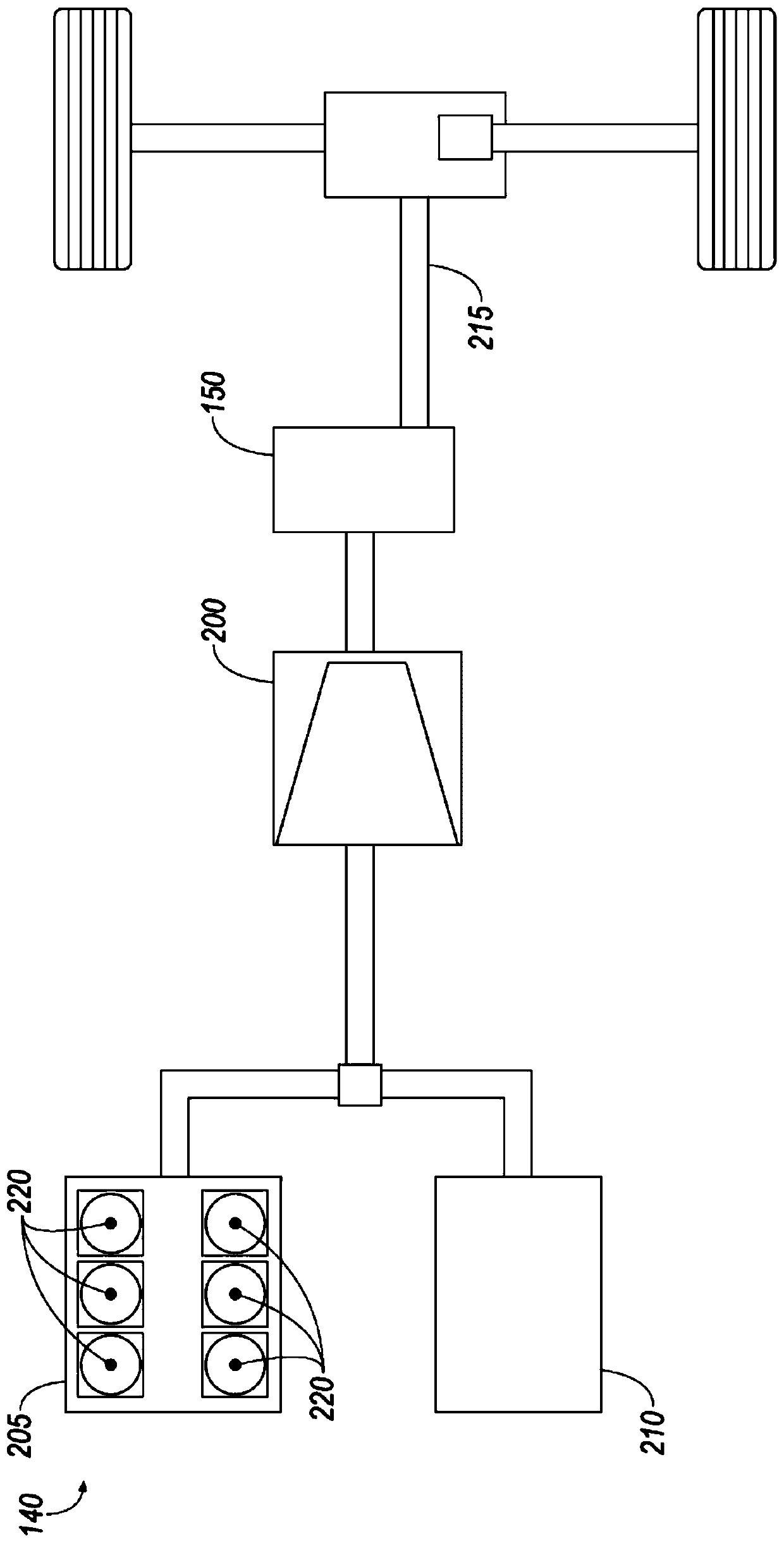 Vehicle transmission operation