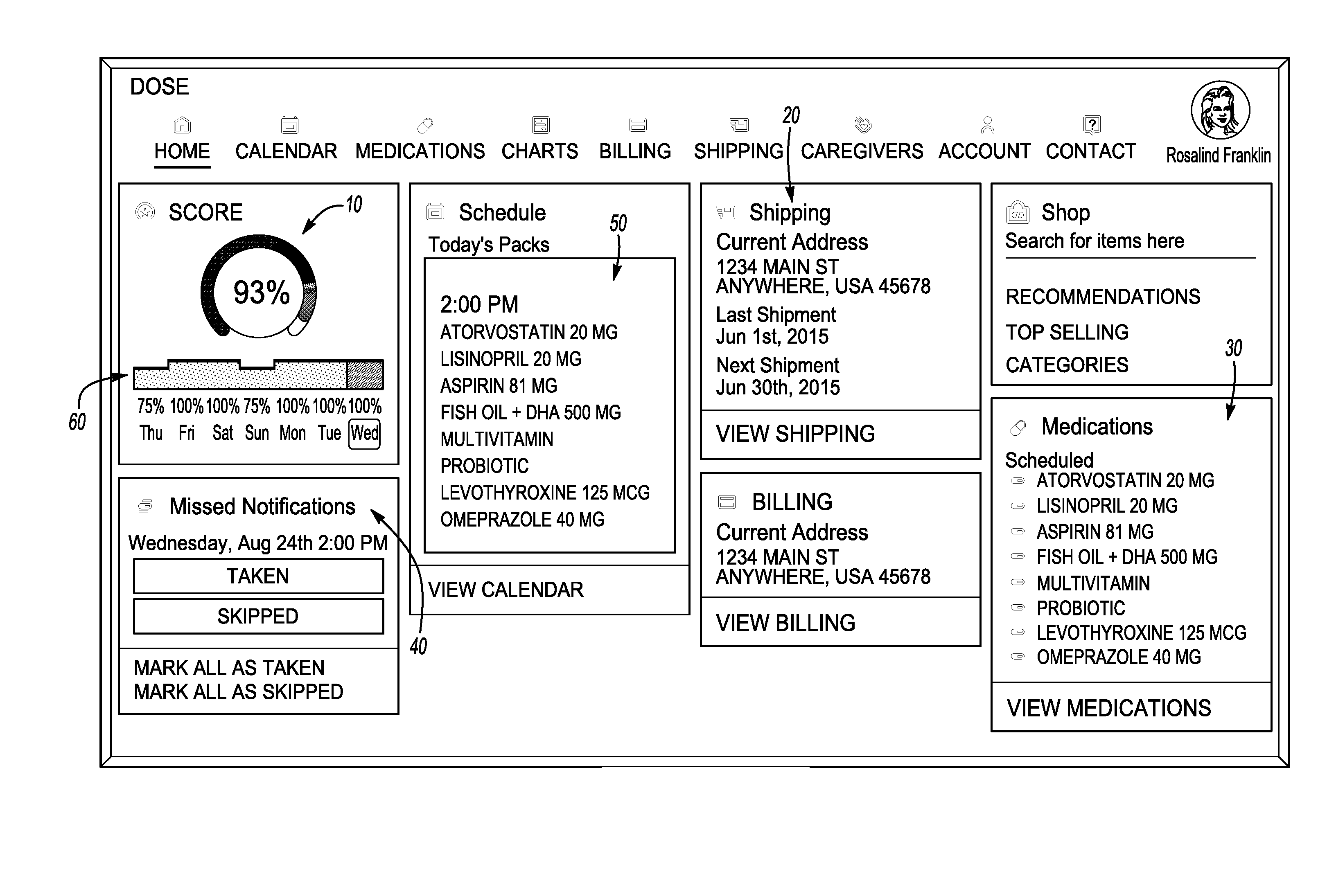 Method of improving medication adherence