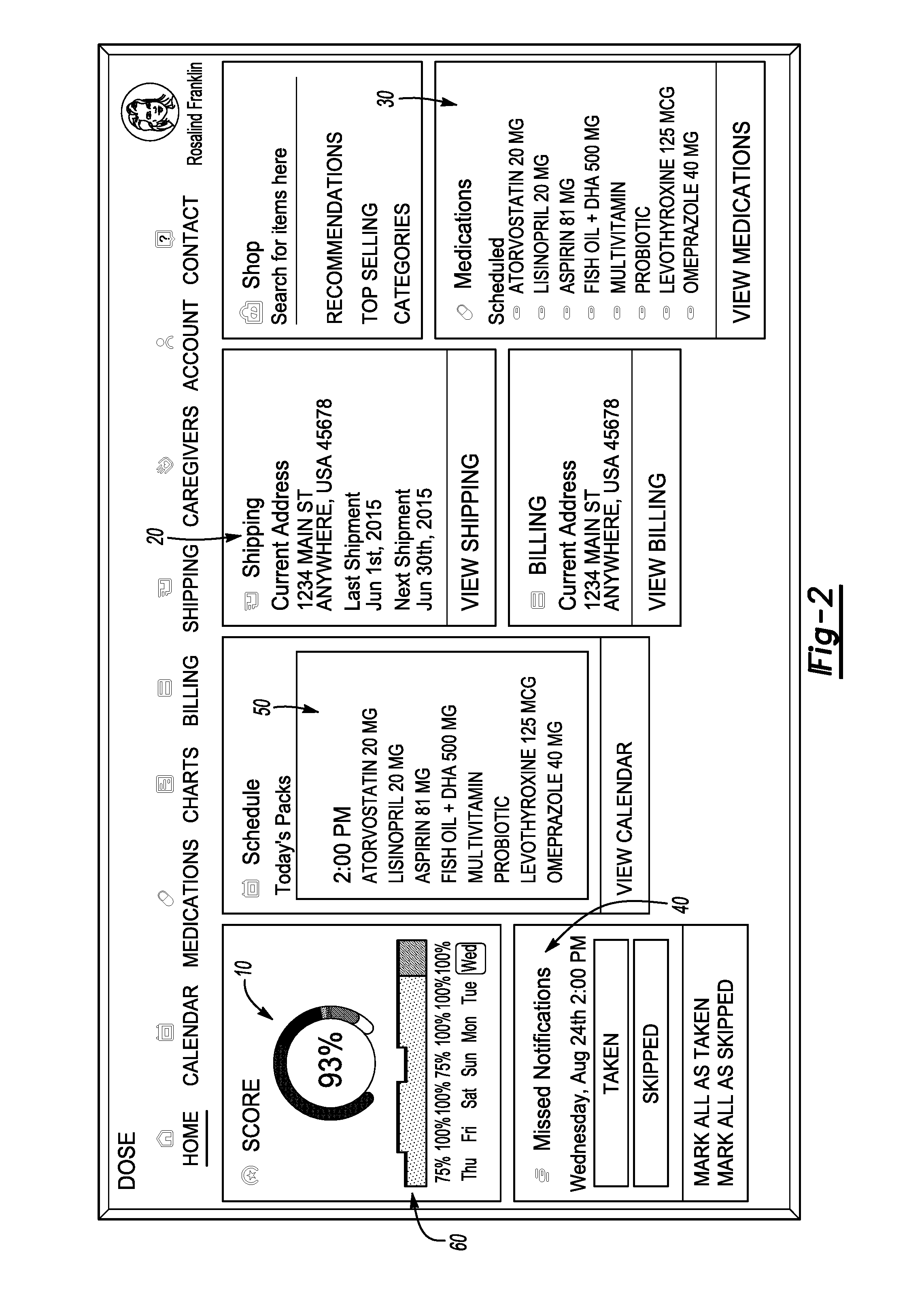 Method of improving medication adherence