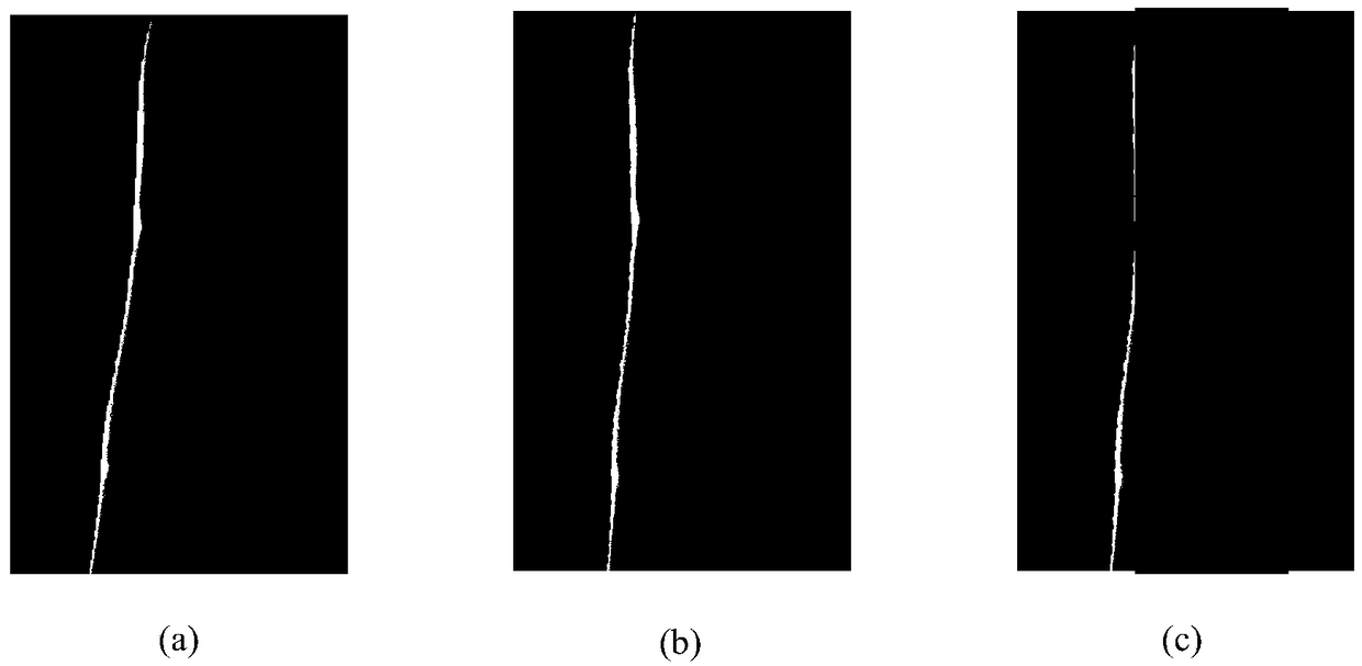 Method for extracting region of interest of finger vein based on fusion of finger contour and gradient distribution