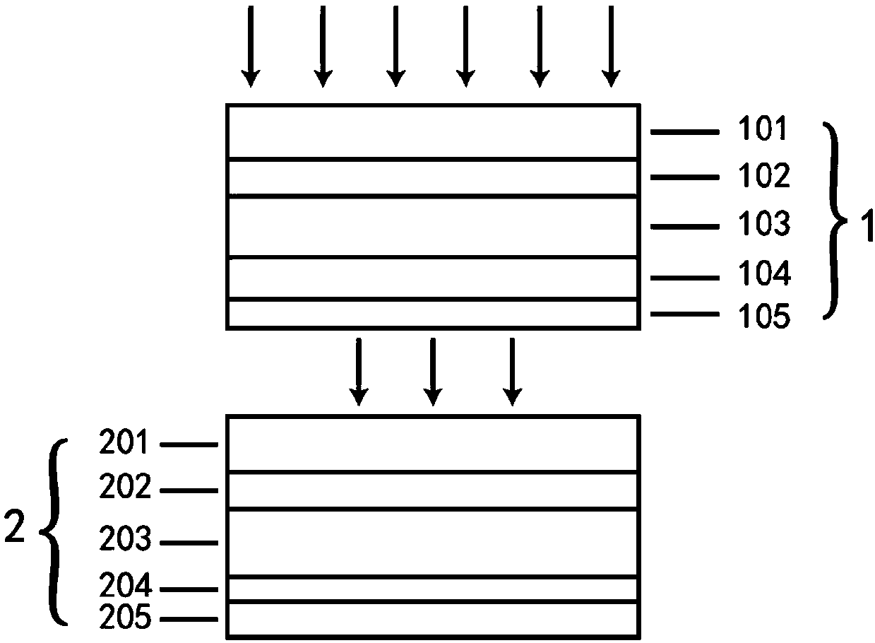 Laminated solar cell