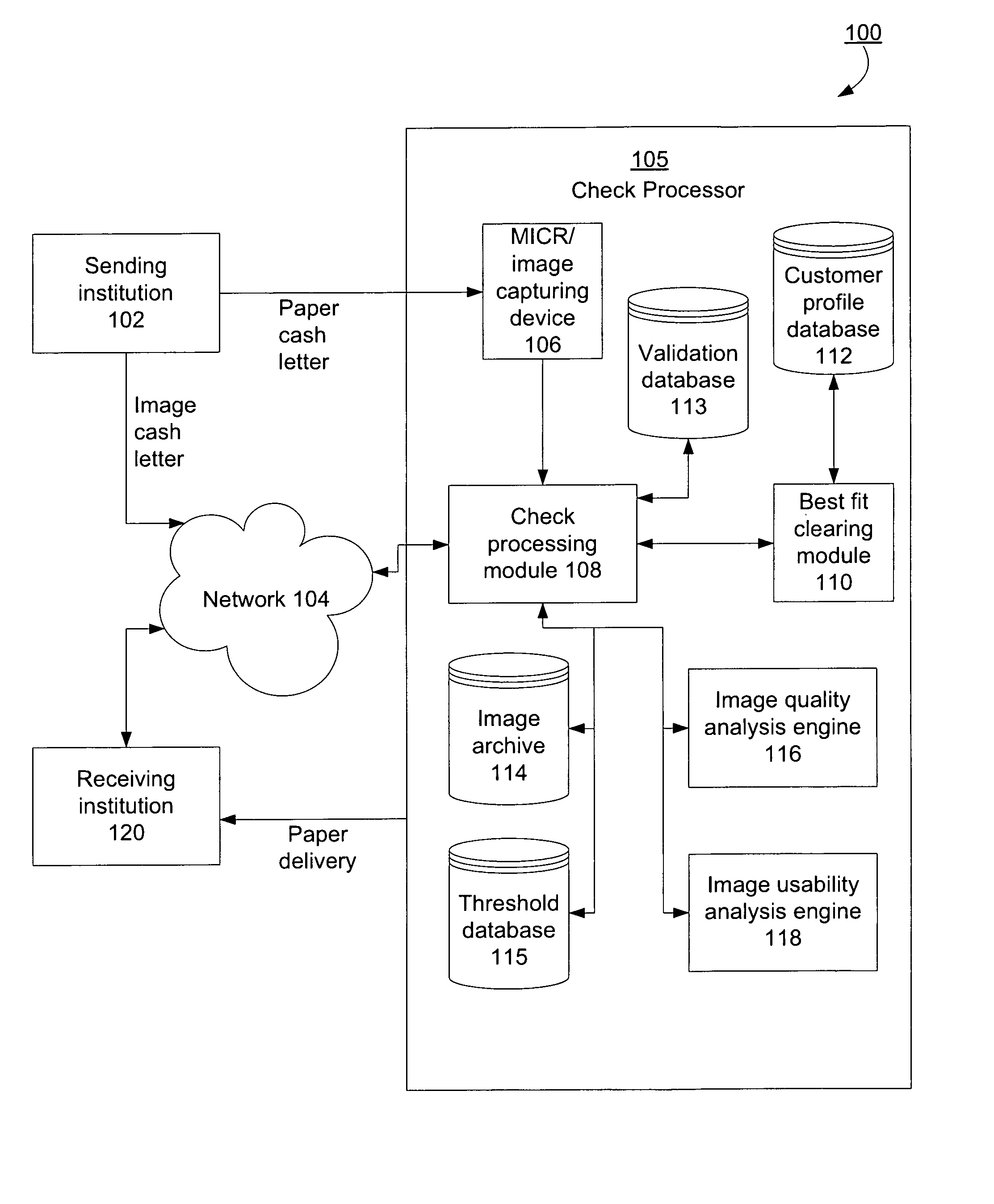 Tag validation for efficiently assessing electronic check image quality