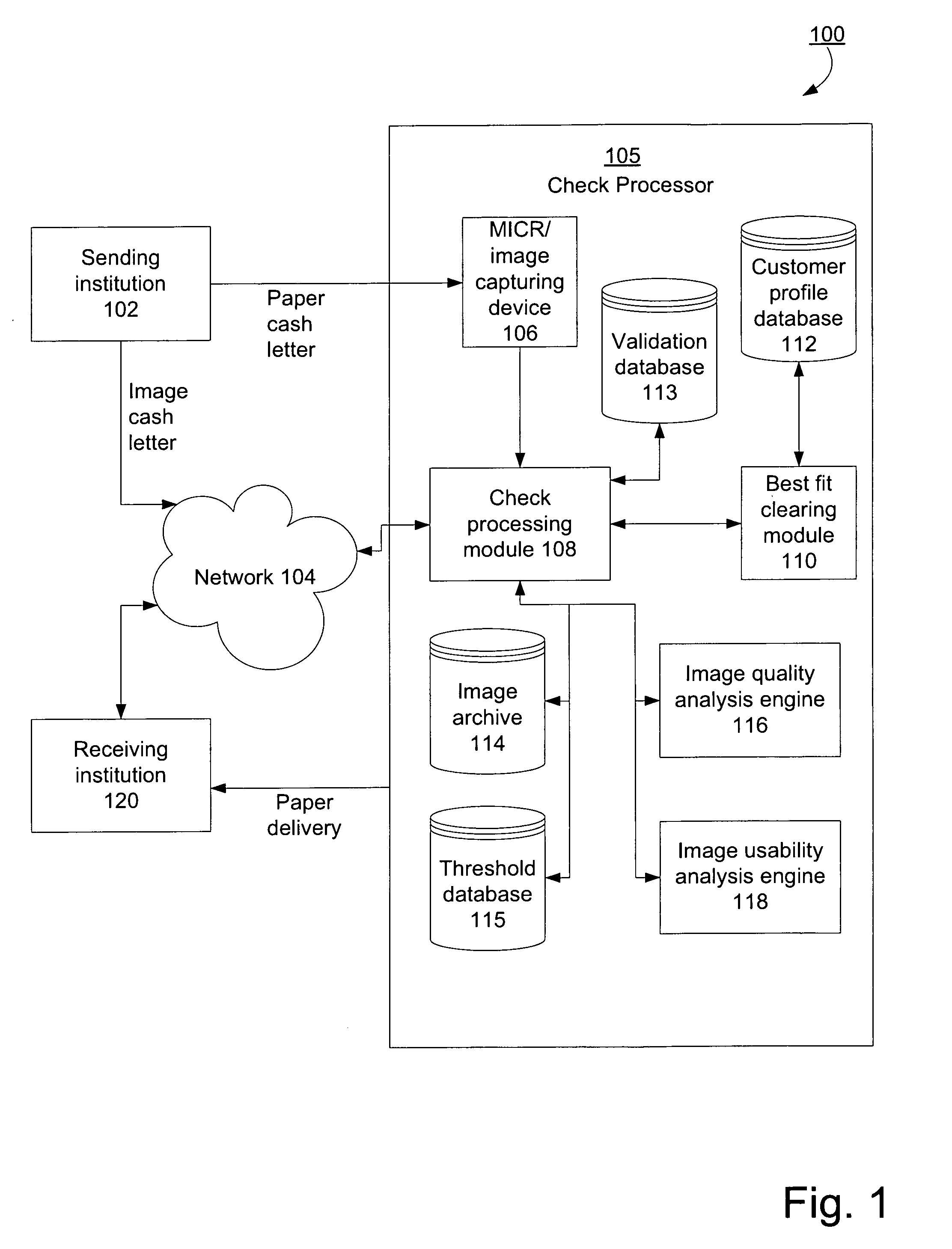 Tag validation for efficiently assessing electronic check image quality