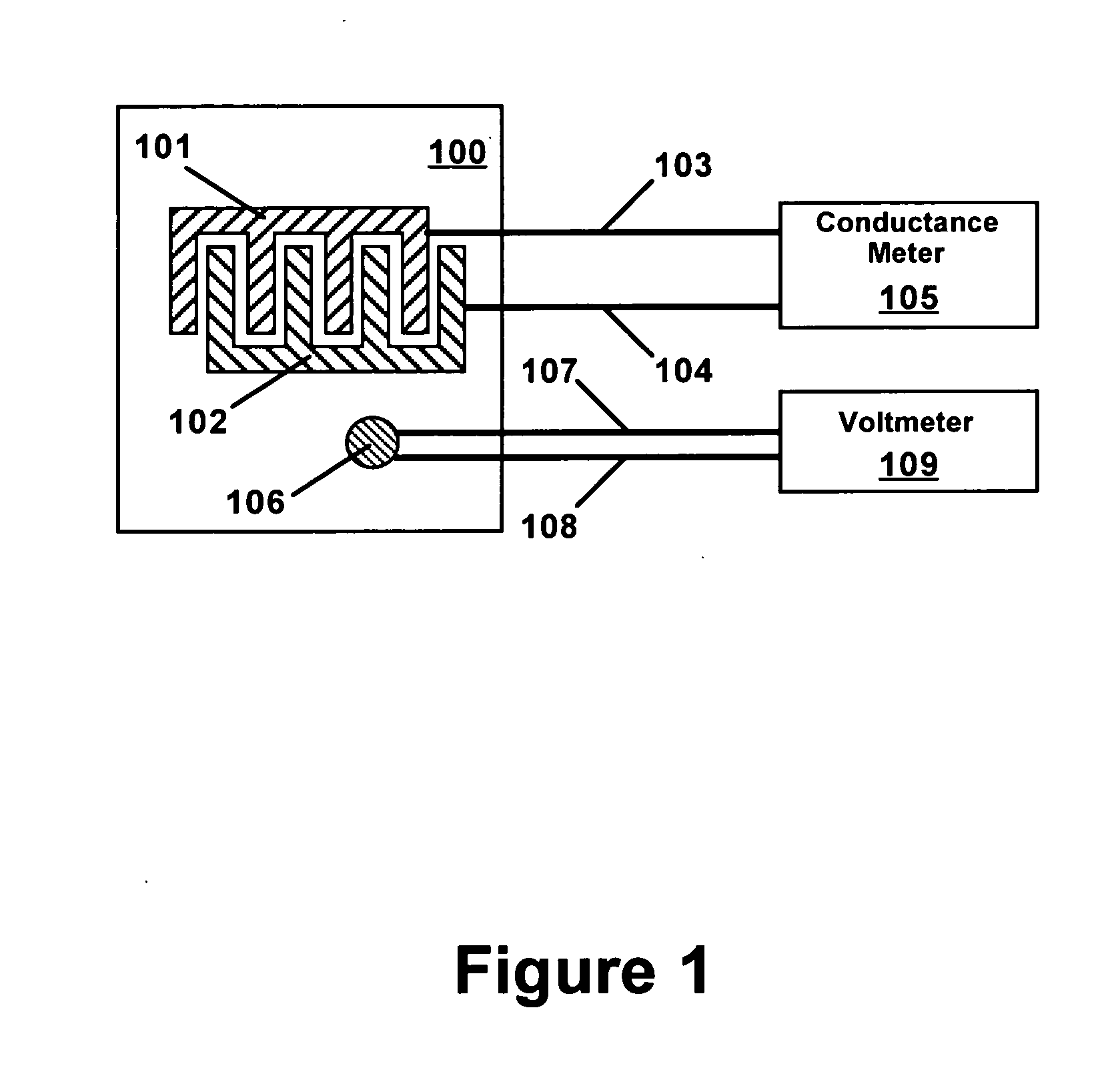 Thermoconductimetric analyzer for soldering process improvement