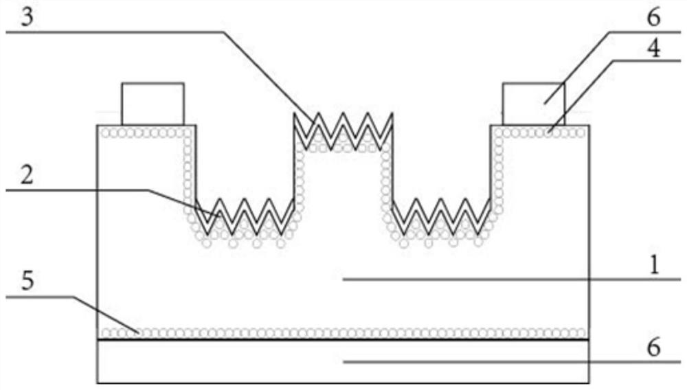 Black silicon ultraviolet PIN type photoelectric sensor based on micro-nano composite structure