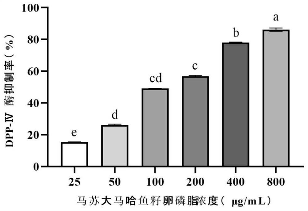 A kind of low-sodium salt caviar, its preparation method and compound salt substitute composition for production