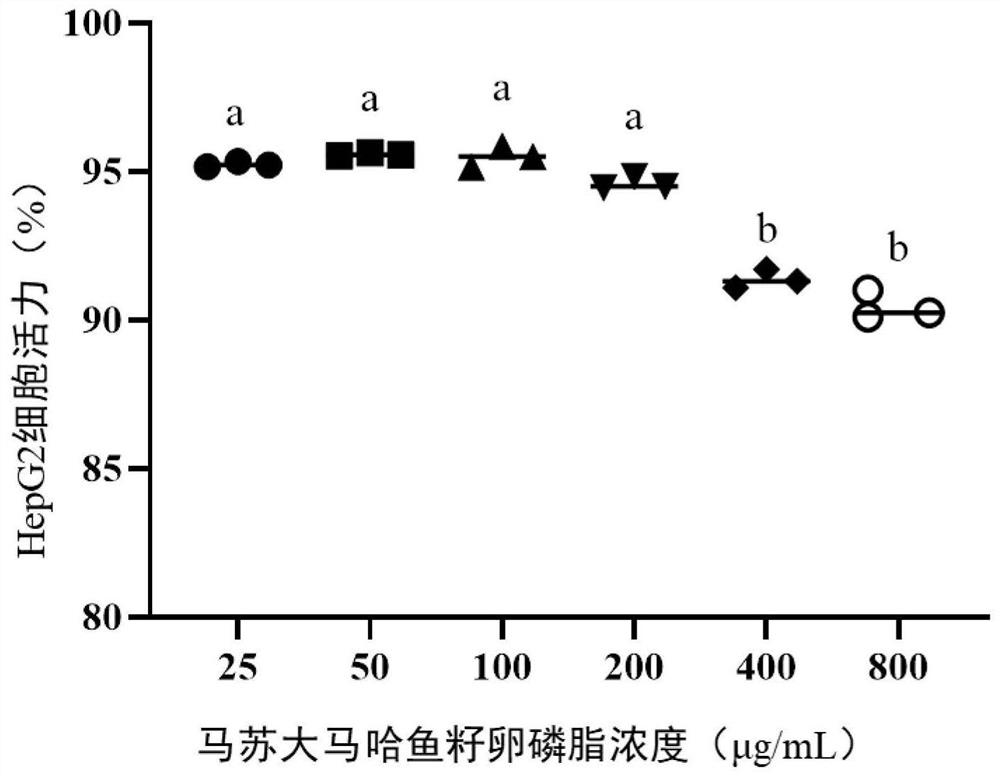 A kind of low-sodium salt caviar, its preparation method and compound salt substitute composition for production