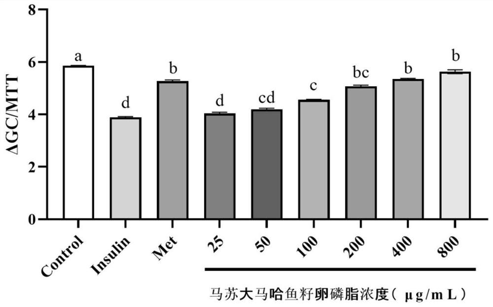 A kind of low-sodium salt caviar, its preparation method and compound salt substitute composition for production