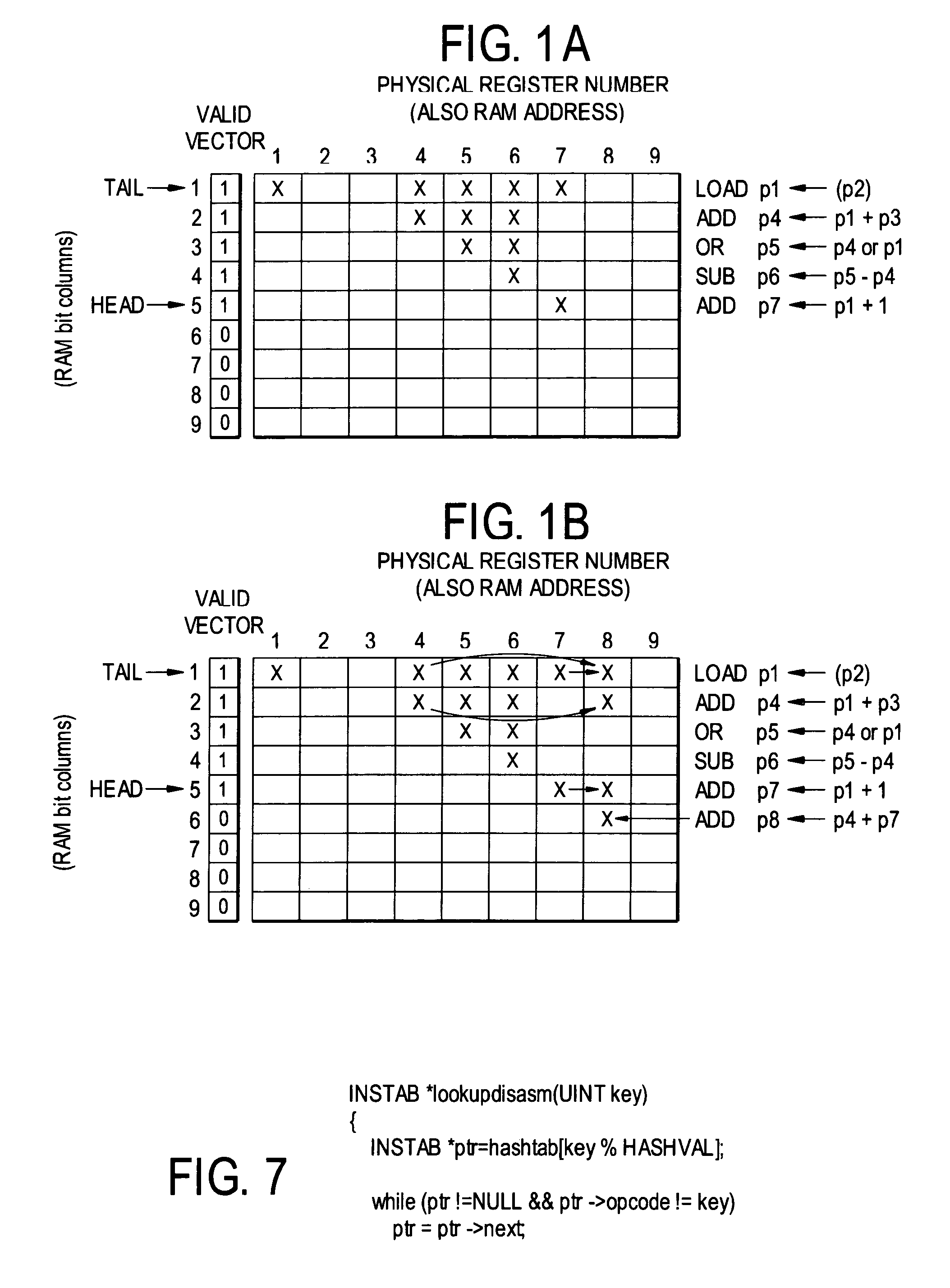 Dynamic data dependence tracking and its application to branch prediction