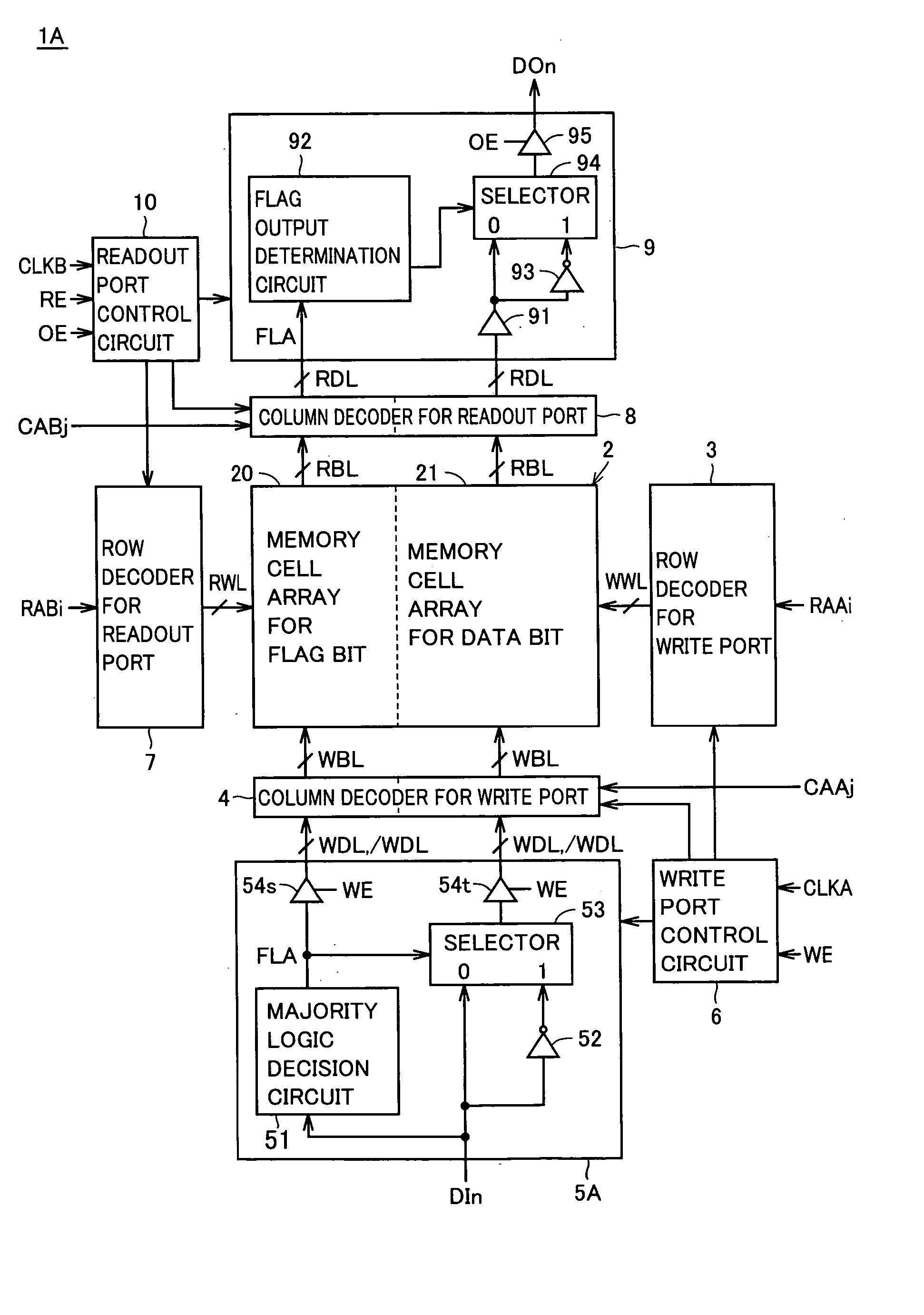 Semiconductor memory device capable of reducing power consumption during reading and standby