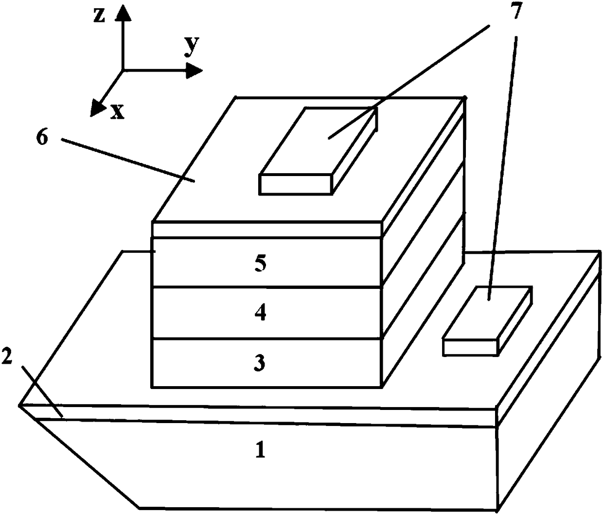 GaAs-base bi-color quantum well infrared detector based on resonance tunneling effect