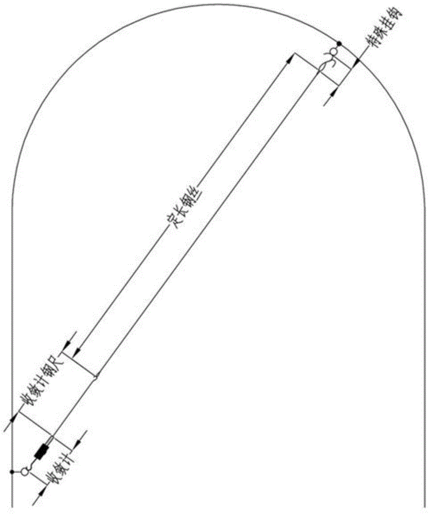 Extended Equivalent Method Extensometer Deformation Monitoring Method