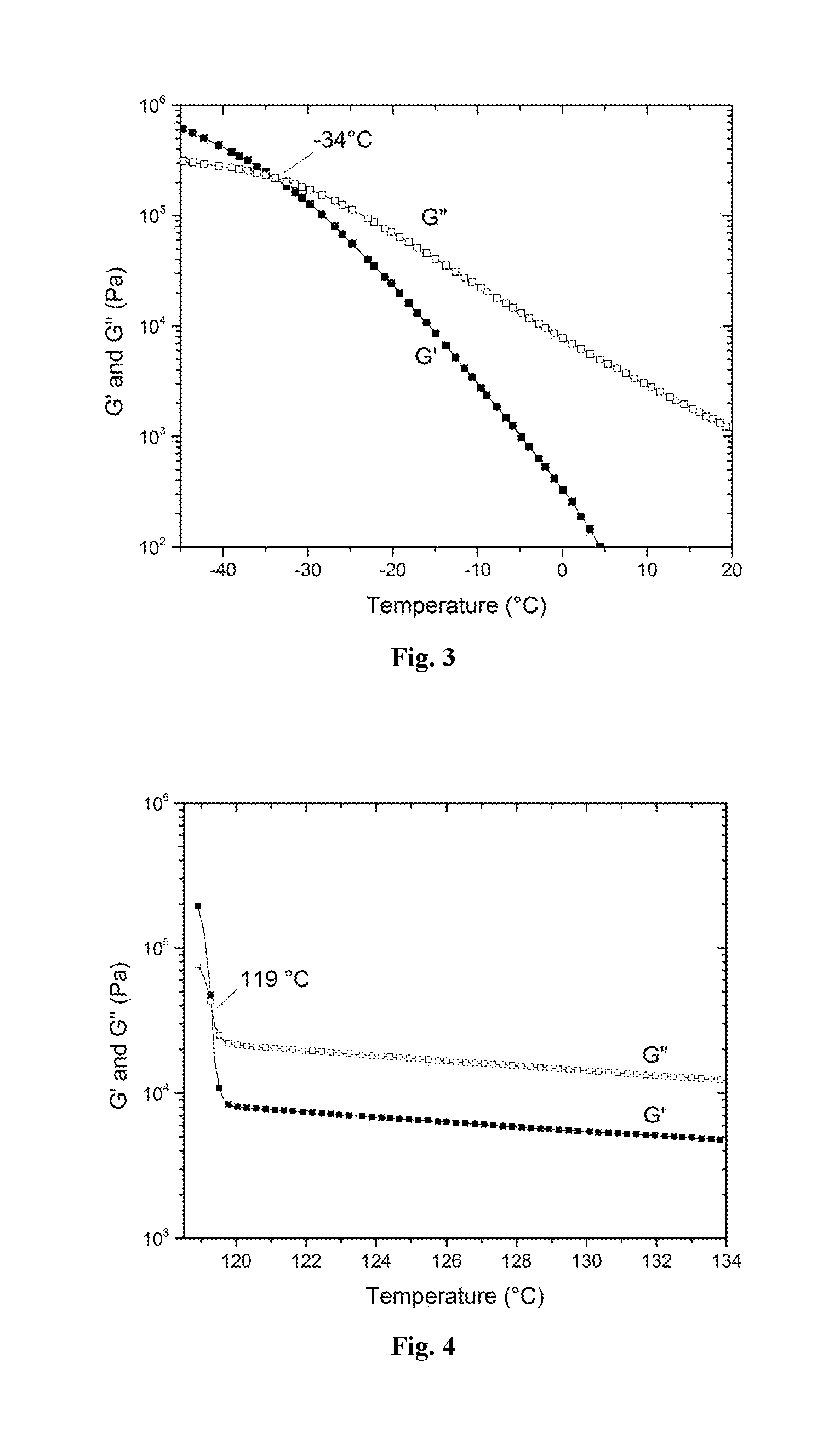 A process to produce polyolefin ionomers and ionomers produced thereby