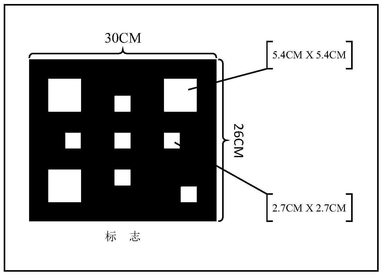 A fixed-point flight control system for UAV based on visual positioning